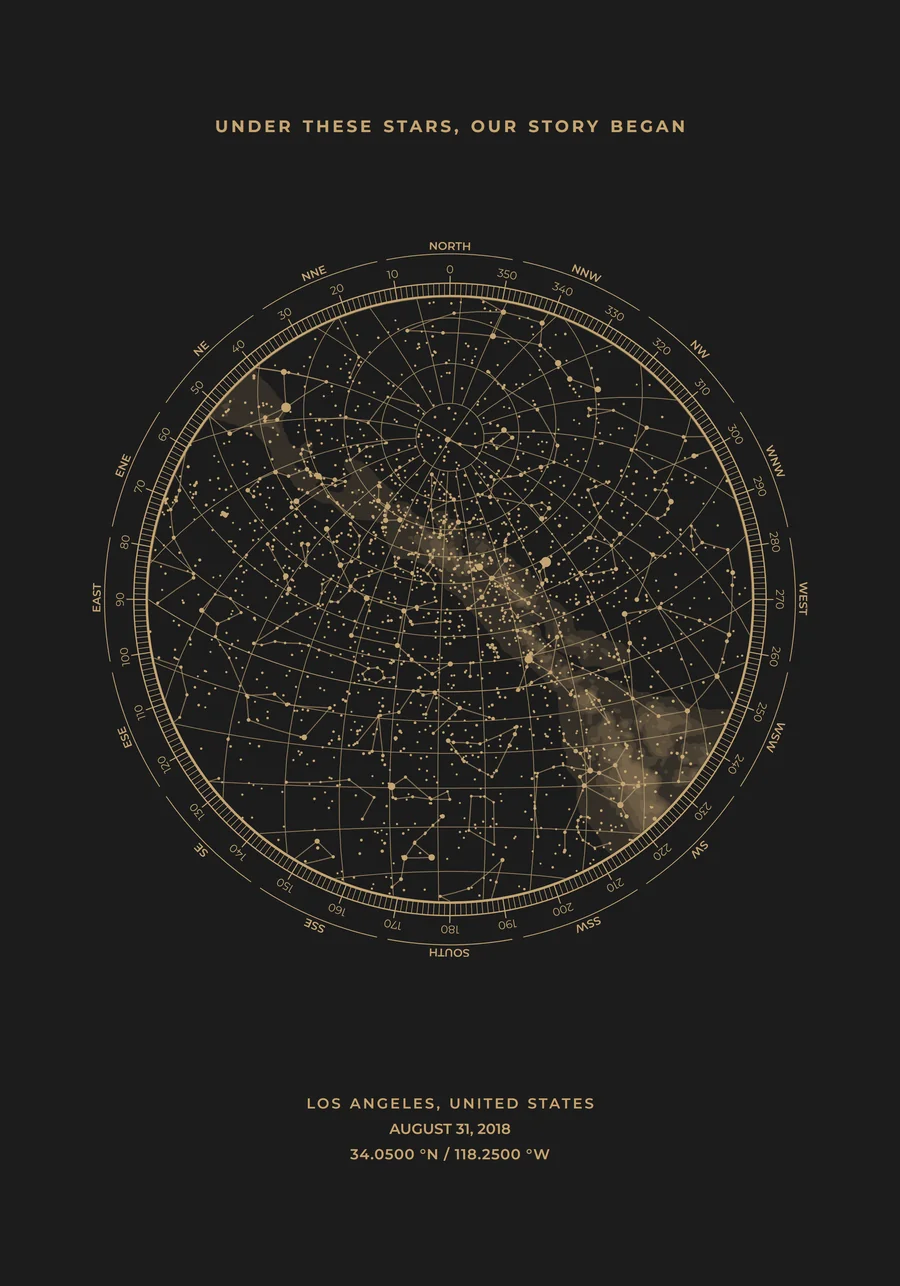 Compass Bronze
